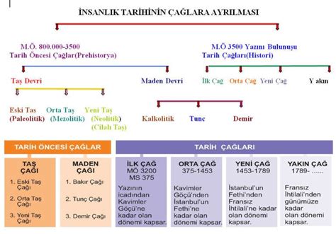 Mao'ershan Uygulama Alanı: Tarih ve Doğayı Birleştiren Gizemli Bir Keşif Yeri!